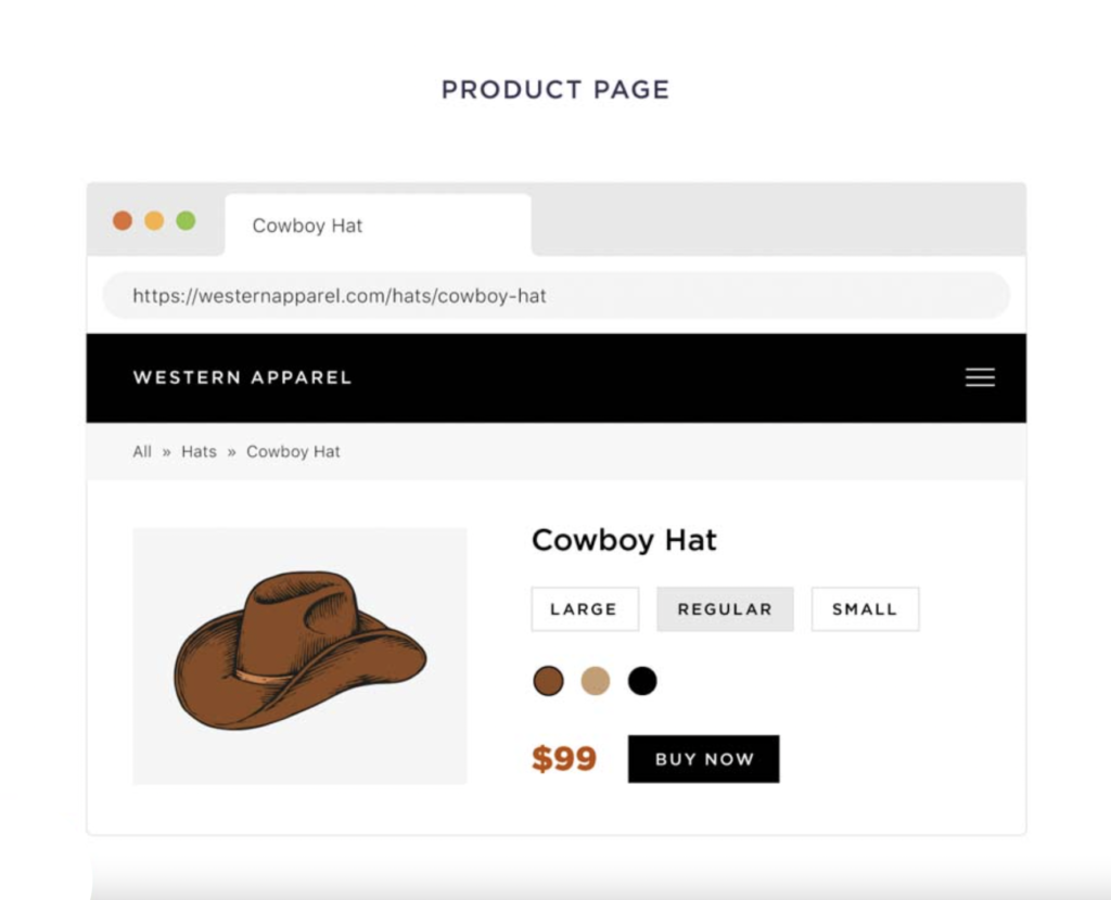 Ecommerce website selling hats