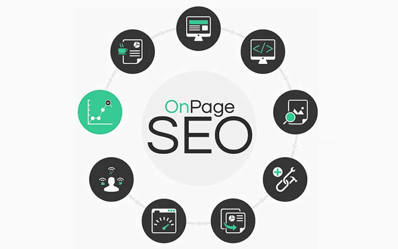 What is Onpage Optimization?