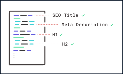 What is Onpage Optimization?