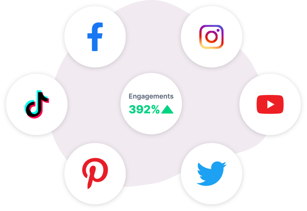 Social Media Marketing (SMM) service from One Pixel Media