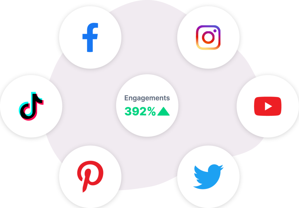 Dịch vụ Social Media Marketing (SMM)